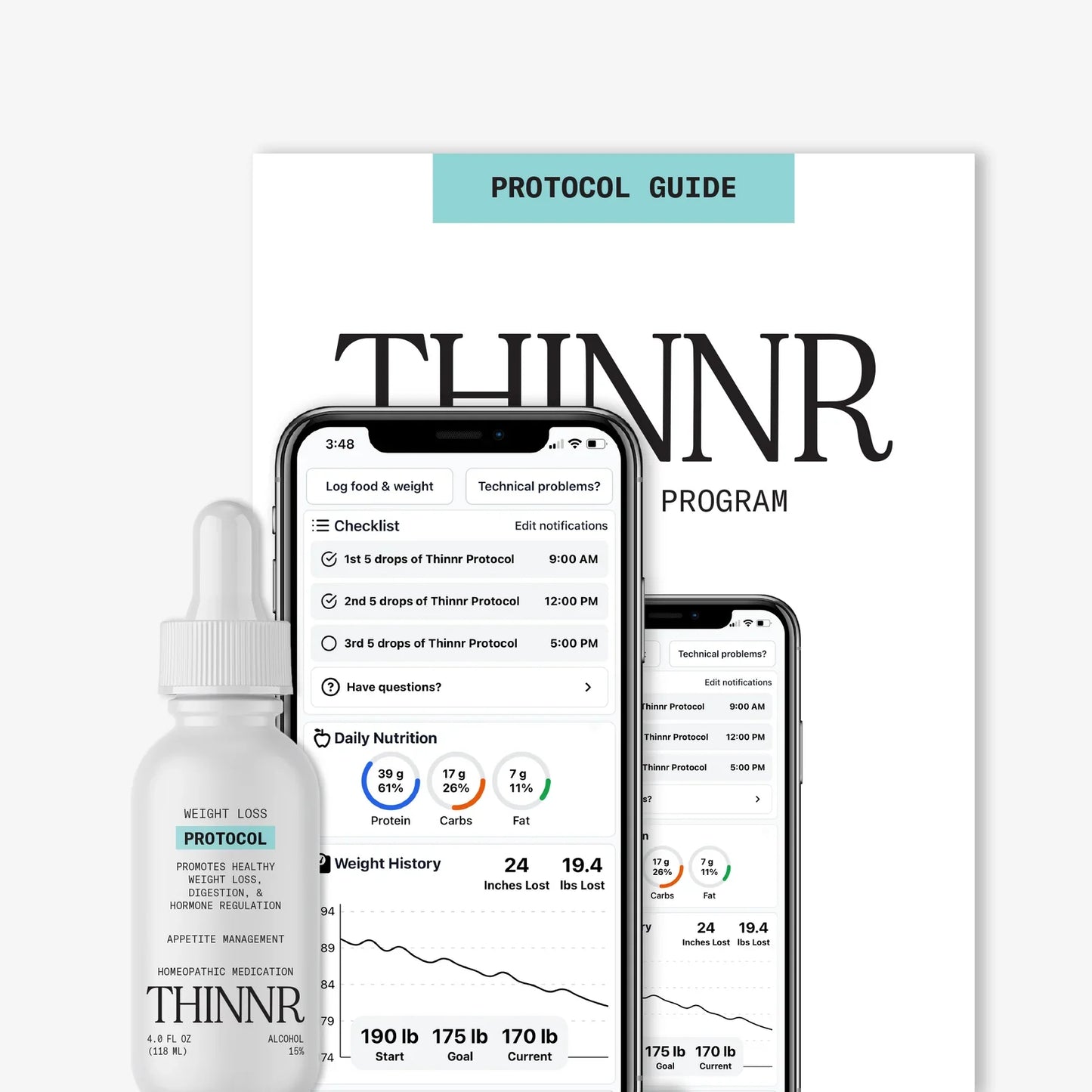 Thinnr Test Kit